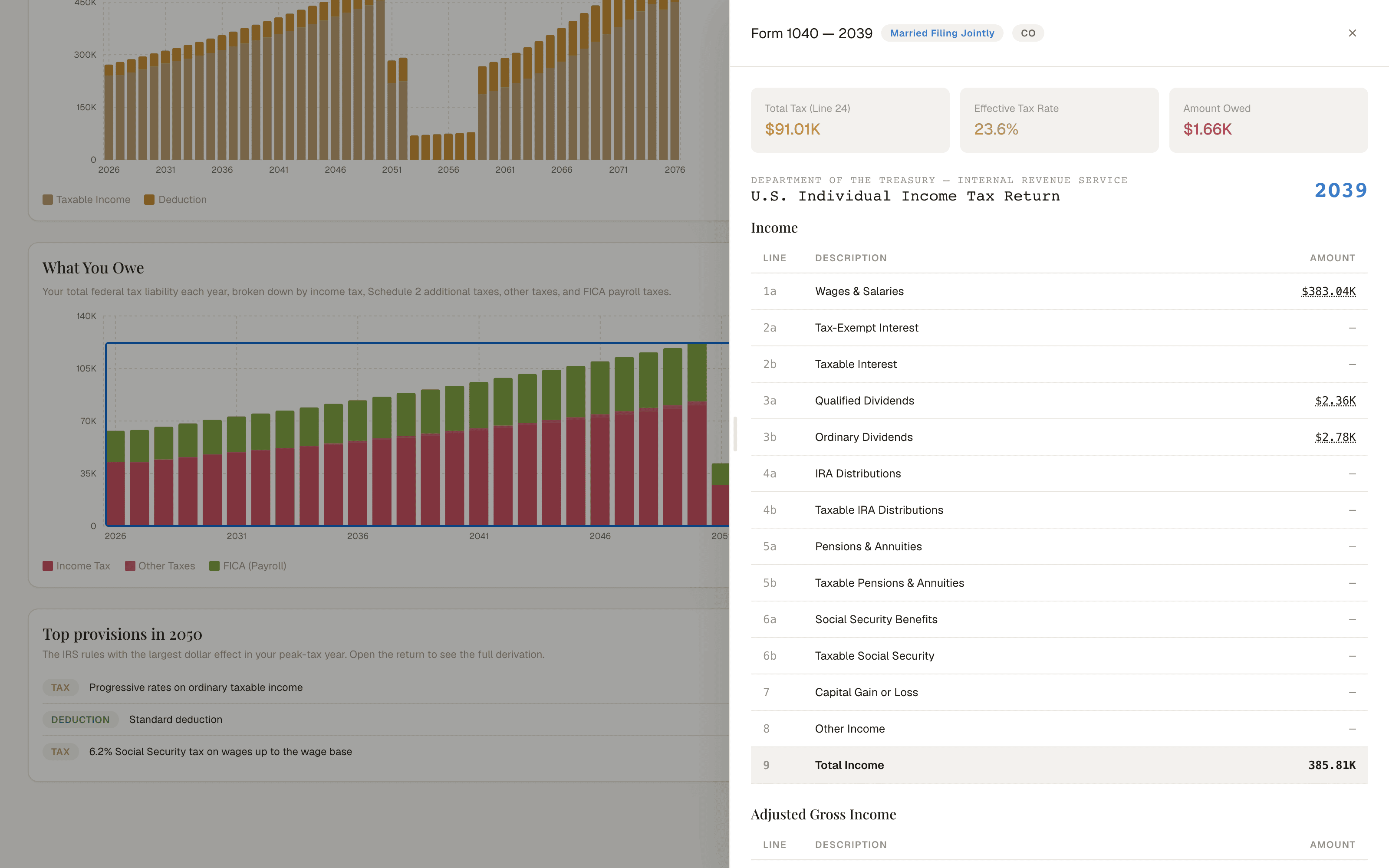 One year's simulated tax form, line by line